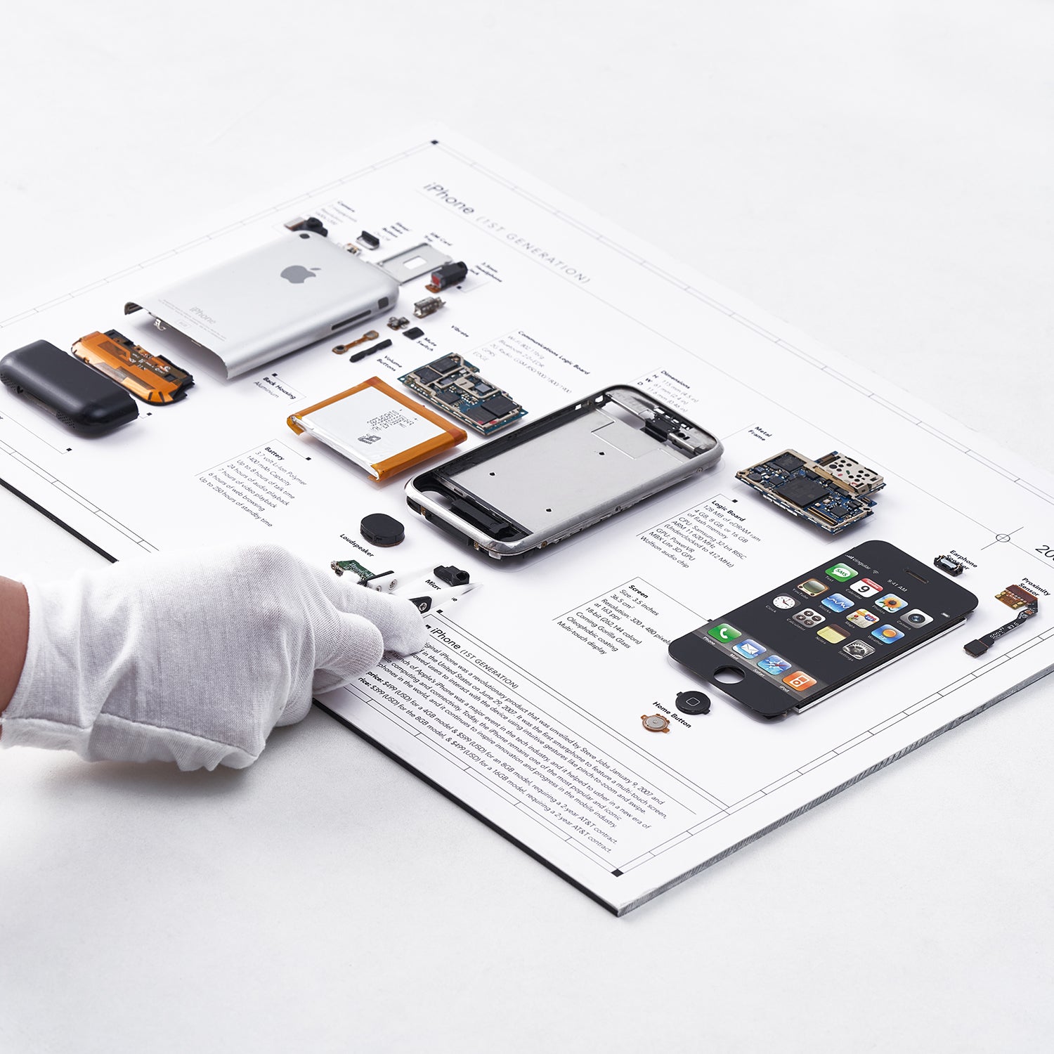 Collectible Phones | Phone Frames